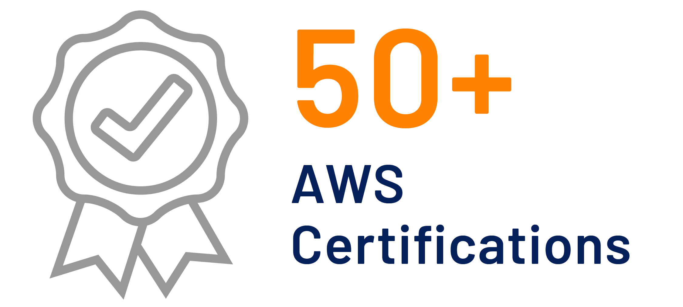 50+ AWS Certifications