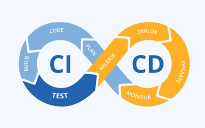 DevOps: CI/CD Tools