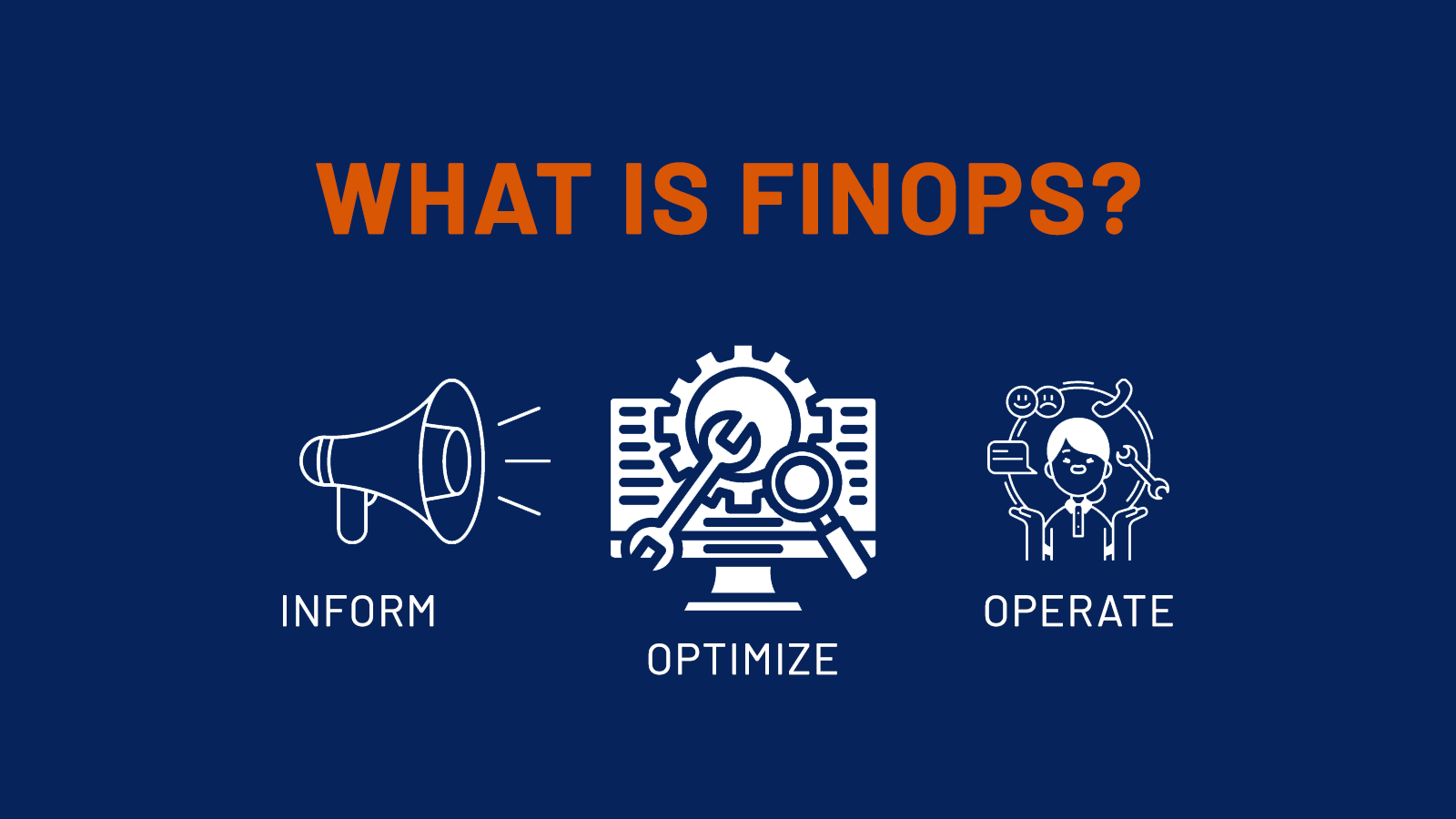 What Is FinOps